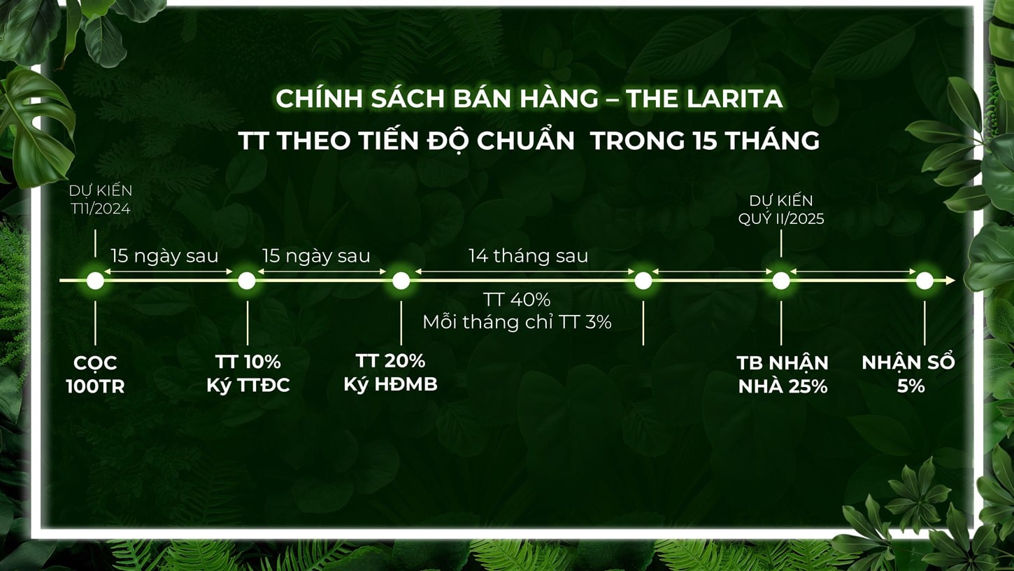 Phương thức thanh toán The Larita theo tiến độ chuẩn 15 tháng