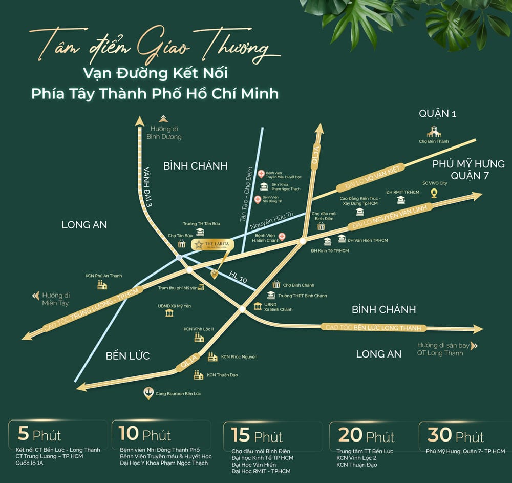 Vị trí tâm điểm giao thương của The Larita