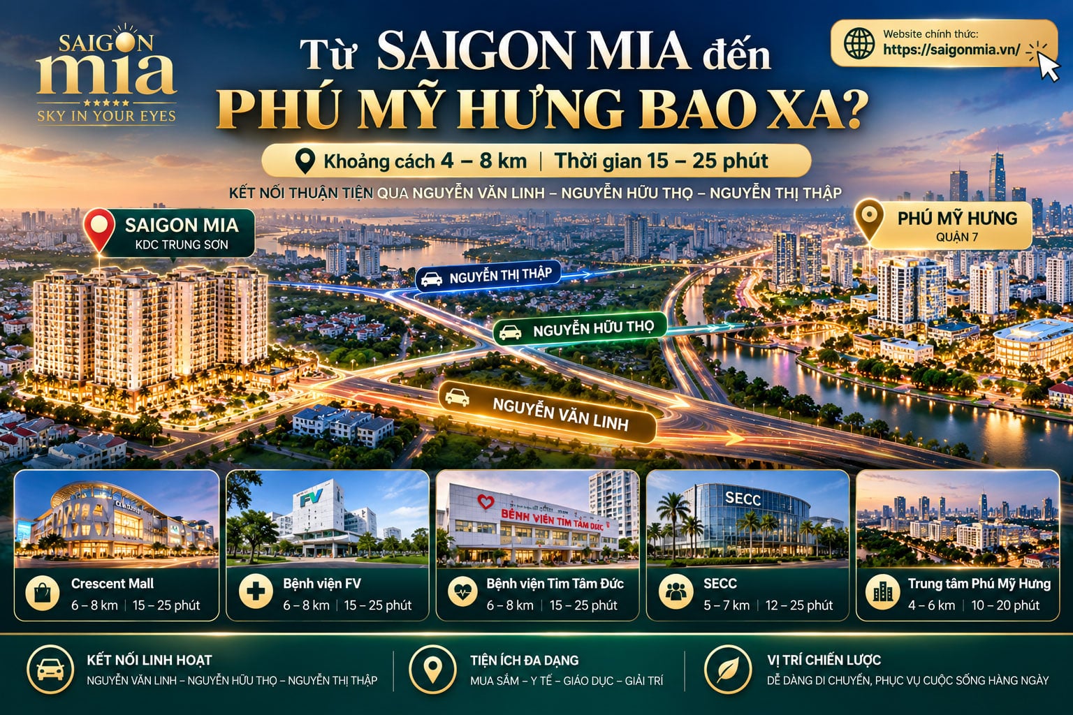 Từ Saigon Mia Đến Phú Mỹ Hưng Bao Xa?